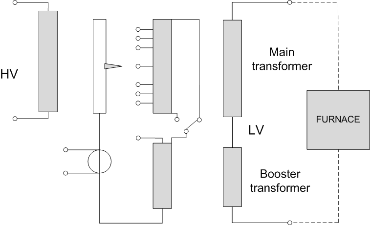 Booster transformer diagram