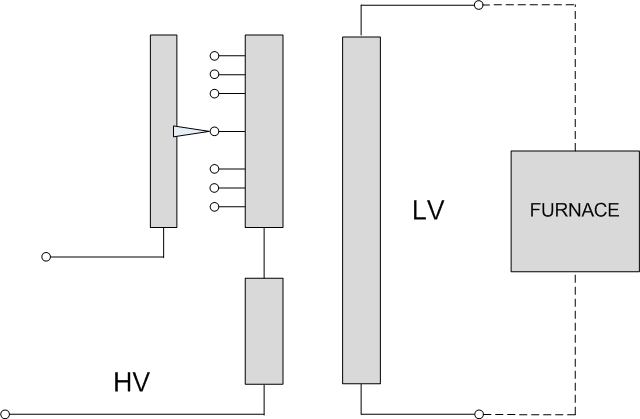 Tap changer on primary side diagram